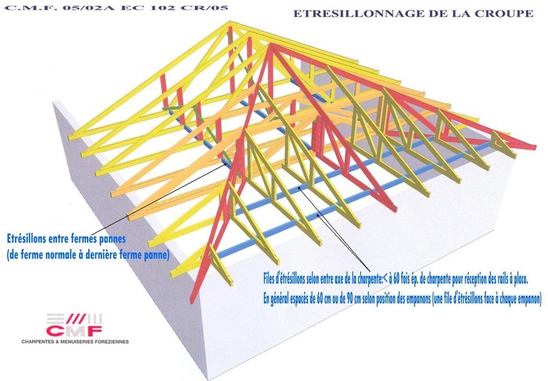 expertise charpente toiture pont saint esprit bagnols barjac valence bollene montélimar